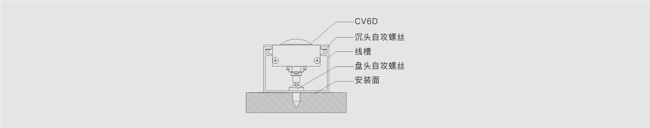 CV6D  室外中文型录——安装示意图.jpg