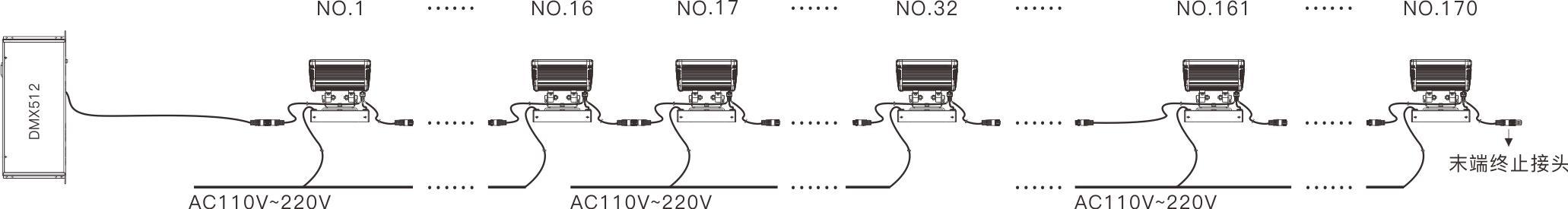 CP3 200mm  室外中文型录（AC110V~220V）—系统连接图.jpg