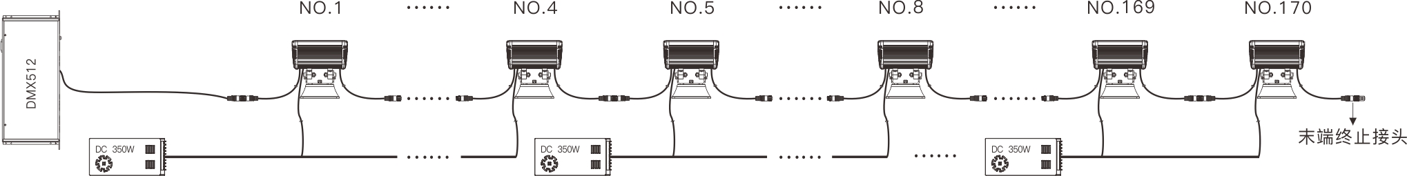 CP3 200mm  室外中文型录（DC36V&DC24V）——系统连接图.jpg