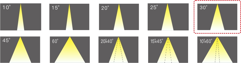 TF2D 2×4  室外中文型录——光束角示意图.jpg