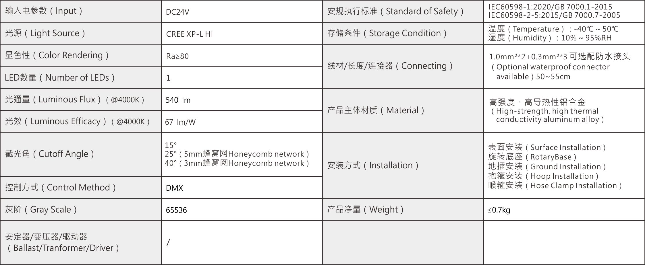 规格参数.jpg